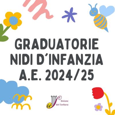 Graduatorie Nidi d Infanzia 2024/25 foto 
